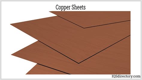 24 inch copper sheet metal rolls|copper sheet 54 x 36.